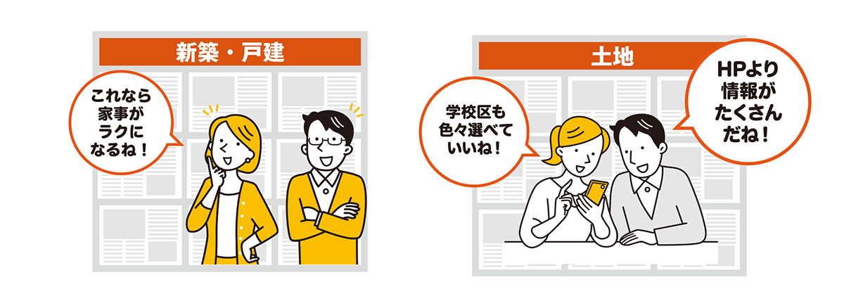 新築・戸建／土地