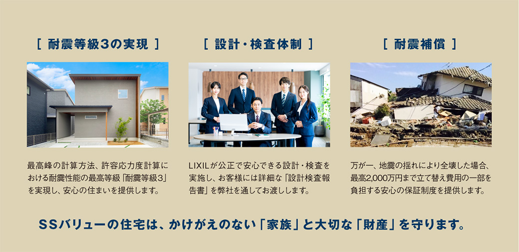 地震保証（リクシルSSバリュー）